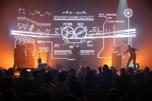 MUTEK 國際數位與音像藝術節首登高雄，加拿大與日本陣容強強登場！